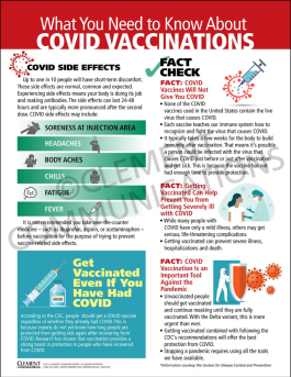 COVID-19 Vaccination Poster