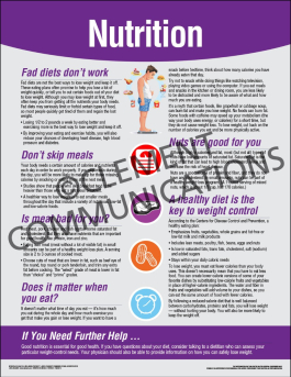 Health and Wellness - Nutrition Poster