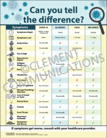 Can You Tell the Difference? Poster