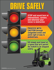 Drive Safely-Forklift Poster