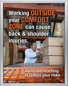 Ergonomics Compliance™ Posters