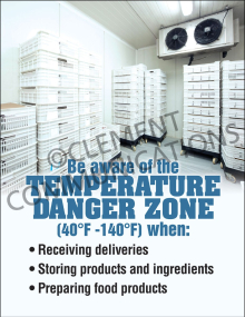 Temperature Danger Zone Poster