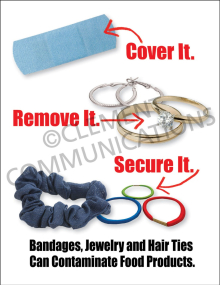 Cover It. Remove It. Secure It. Poster