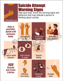 Suicide Attempt Warning Signs