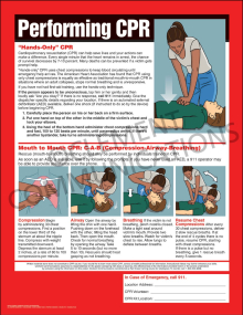 CPR Poster