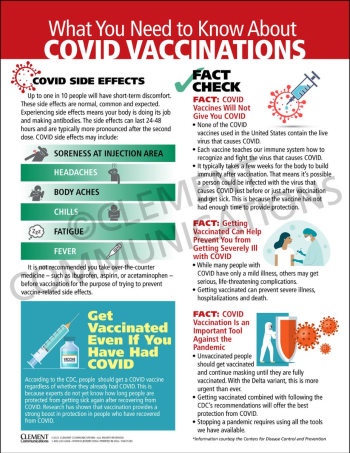 COVID Vaccination Poster