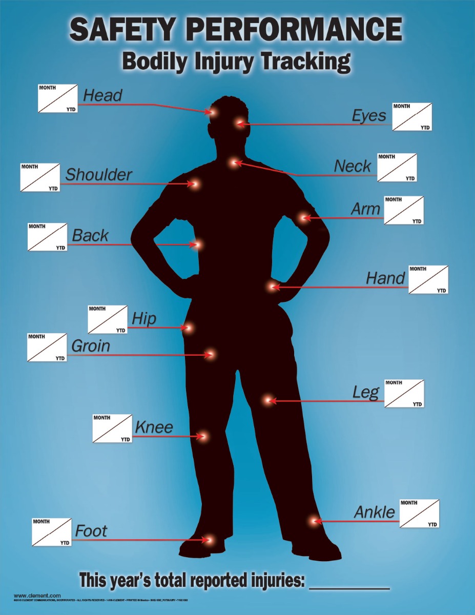 Bodily Injury, Tracking Poster