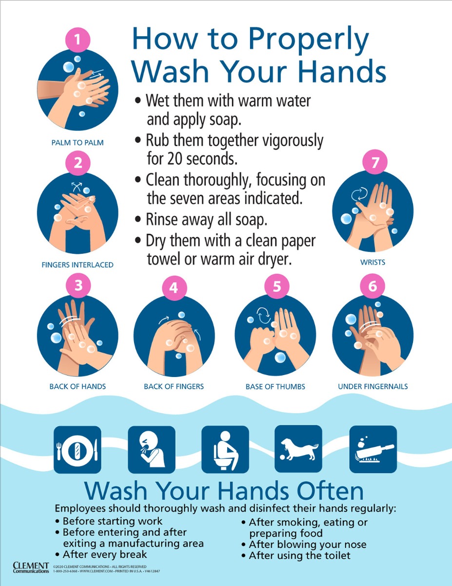 Handwashing Infographic