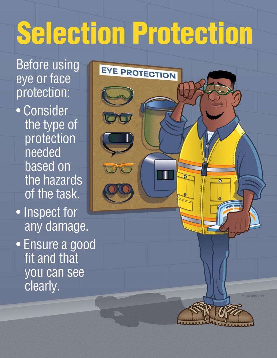 Safe Procedures Posters, Distractions, LOTO, Safe Lifting